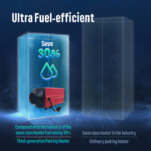Mới 8KW mới DIESEL chia đậu xe nóng với 12V/24V Caravan để sưởi ấm điều hòa không khí xe làm từ nhôm bền - Product Image 5