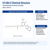 Absorbeur d'UV UV-384-2 CAS127519-17-9 108-65-6, additifs liquides Benzotriazole, stabilisateurs de lumière HALS