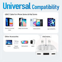 Productos de Tendencia 2026, Nuevas Llegadas, Cargador de Pared GaN de 65W 2C1A con Enchufe UK, Adaptador Multipuerto para MacBook, Laptop Android