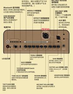 Yamahas THR30IIA WL Haut-parleur Guitare Basse Audio Bluetooth Charge Sans Fil Technologie Stéréo Étendue Portable Guitare Sound Box - Product Image 6