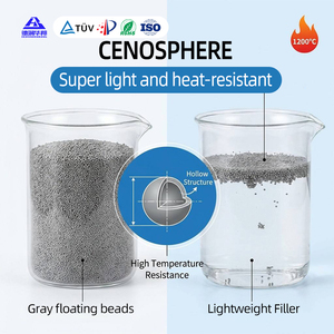 Poudre et particules de Céno-sphère, agent de remplissage à faible conductivité thermique pour revêtements ignifuges, peintures anticorrosion et <span class=keywords><strong>mastic</strong></span> mural - Product Image 5