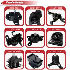 Soporte de Motor de Acero Forjado y Goma para Trabajo Pesado, Ingeniería de Precisión, Venta Directa al por Mayor - Product Image 2