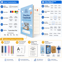 Cuaderno de Práctica de Escritura Personalizado Sank Magic 3D con Alfabeto en Inglés, Cuaderno de Caligrafía con Ranuras y Bolígrafos de Tinta que Desaparecen