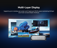 Micagent 双路 4K60 独立层 UHD 热插拔模块化 LED 视频墙控制器，用于图像拼接系统