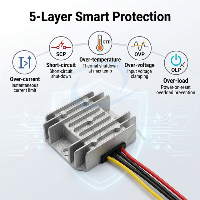 Waterproof DC 12V 24V to 5V 10A 50W Single Output Buck Converter Step Down Regulator for Automotive Use