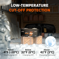 Batterie LiFePO4 LiTime 12V 280Ah avec Bluetooth pour systèmes de climatisation de camions et alimentation des climatiseurs de stationnement