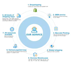 IGH uality 100% Lcd creen o <span class=keywords><strong>Xiaomi</strong></span> i ad <span class=keywords><strong>4</strong></span> lus nd igitizer Full semssemble Placement eposition CDs isplay - Product Image 6