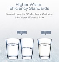 Système de filtration d'eau par osmose inverse Menred 800 GPD Membrane RO 0,0001 μm, efficacité de l'eau de 65%, rinçage automatique intelligent WiFi