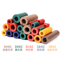Chaude Japonais Jis Standard Compression Moule Ressort Hélicoïdal