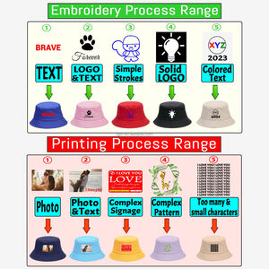 QJ OEM Custom Cartoon <strong>Bucket</strong> <strong>Hat</strong> Embroidery Logo Ascolour Mesh Fisherman Cap Full Heat Transfer Printing String Casual Cycling - Product Image 2
