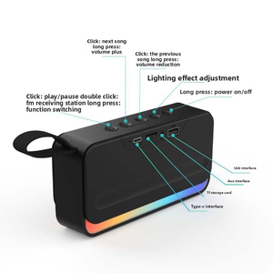 New Arrived Outdoor Portable Wireless BT <b>Speaker</b> TF/USB Fashion Portable <b>LED</b> RGB Light <b>Speaker</b> - Product Image 6