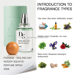 น้ำหอมกลิ่นไม้หอมคลาสสิกคุณภาพสูงแบบกำหนดเอง ขนาด 50 มล. ชุดน้ำหอมน้ำมันธรรมชาติ ติดทนนาน สำหรับคู่รัก - Product Image 4