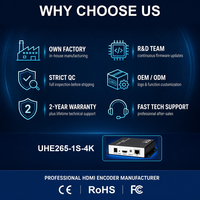 Encodeur de streaming vidéo réseau HDMI vers IP HEVC H.265 H.264 4K 1080P prenant en charge SRT WebRTC HLS Multicast UDP RTSP RTMPS ICECAST TS