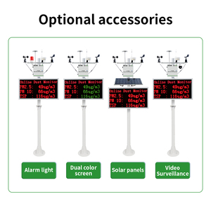 Sistema en la Nube para Monitoreo Ambiental de Polvo en Línea: Temperatura, Humedad, Ruido, Viento y Parámetros Atmosféricos - Product Image 2