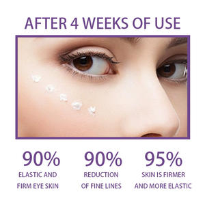 30 मिलीलीटर रेटिनॉल तीव्र ट्रिपल एक्शन आई क्रीम कोरियन स्किनकेयर एंटी-एजिंग डार्क सर्कल फाइन लाइन हाइलूरोनिक एसिड विटामिन सी - Product Image 3