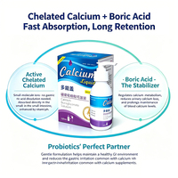 Suplemento Dietético Líquido Natural y Orgánico para Mascotas, Vitamina D y Gluconato de Calcio para Perros/Gatos, Mejora la Absorción de Calcio, Marca Privada al por Mayor