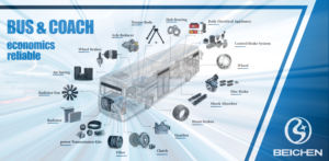 -Venta 343-4195 camión de centro de la rueda de acero inoxidable llantas para camiones Americanos - Product Image 4