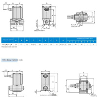 Válvula solenoide de 2/2 vías de accionamiento directo, normalmente cerrada/abierta, 24V CC, serie G1/8 "VH