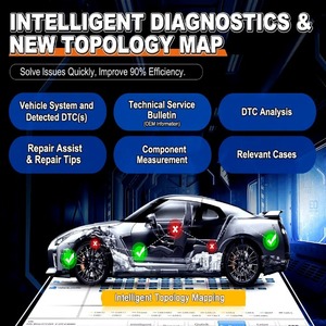 เครื่องมือวินิจฉัยรถยนต์ XTOOL D9EV D9 สำหรับรถยนต์พลังงานไฟฟ้า BYD พร้อมฟังก์ชันตรวจจับชุดแบตเตอรี่ การทดสอบแบบแอคทีฟ และการสร้างแผนที่โทโพโลยี - Product Image 4