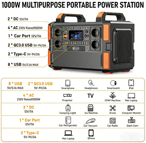 <b>Mobile</b> Outdoor Rechargeable 1000W Portable Power Station With MPPT <b>Solar</b> Pure Sine Wave F132 <b>Mobile</b> Outdoor Rechargeable Energy - Product Image 3