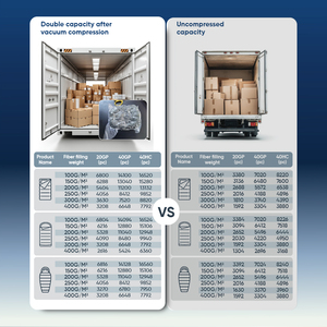 Kantong Tidur Semi-Persegi Panjang Ultra-Ringan untuk Cuaca Dingin, Perlindungan Darurat di Reservasi Nasional - Product Image 3