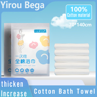 2024 nouvelle serviette de bain jetable accepte OEM personnalisé nouveau marché spunlaced rouleau non tissé