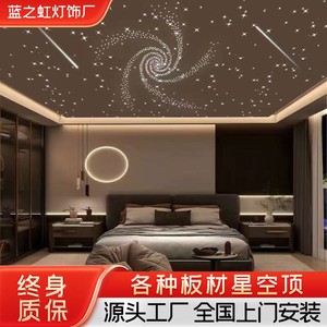 LED Fiber Optic Starry Sky Ceiling Light Panel <b>Remote</b> Control Lightweight Plastic Body European <b>Plug</b> 3-Year Warranty - Product Image 5