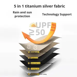 เต็นท์แบบพกพา HY ชั้นเดียว ทำจากอะลูมิเนียม ไฟเบอร์กลาส และผ้า Oxford เปิดอัตโนมัติ ใช้ได้ทุกฤดู แบบห้องนอนเดียว ขยายได้ กันฝน - Product Image 4