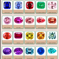Fabrik-Großhandelspreis Herzschliff Saphir Laborgezüchteter Pinker Saphir für Maßgefertigten Schmuck 5mm-8mm Lose Laborgezüchtete Edelsteine