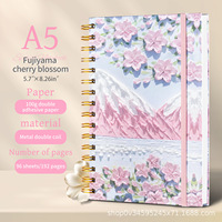 Libreta/Agenda Personalizada con Cubierta de Cuero A5 y Encuadernación en Espiral para Uso en Oficina, Negocios, Regalos y Promociones