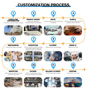 Style populaire Transparent <span class=keywords><strong>Verre</strong></span> <span class=keywords><strong>Cage</strong></span> À Oiseaux Maison Grand XXL Nid D'élevage Bouton Fermeture Écologique Sapin Animaux <span class=keywords><strong>En</strong></span> Plein Air Simple - Product Image 5