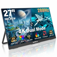 Moniteur de jeu portable IPS FHD 288Hz à double mode 27 pouces, FreeSync, contraste 1500:1 pour PS5 Xbox Switch Console