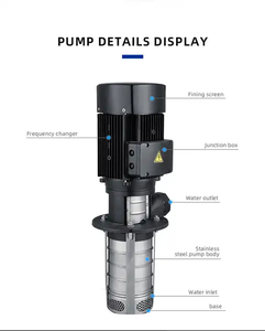 Pompe centrifuge verticale multi-étages en ligne à haut débit à vendre - Product Image 1