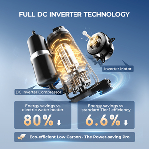 <span class=keywords><strong>Pompe</strong></span> à <span class=keywords><strong>chaleur</strong></span> <span class=keywords><strong>air</strong></span>-eau R32 43 kW à économie d'énergie pour appartement/hôpital, chauffe-eau commercial pour usage en bâtiment - Product Image 2