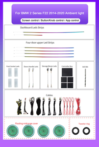 SJC 64色RGBシンフォニーカーアンビエントライト BMW <span class=keywords><strong>2</strong></span>シリーズ F22 2014-2020用 車内LEDライトストリップ 自動車内装アップグレード用 - Product Image 6