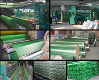 Machine de fabrication de filet d'ombrage en plastique PP/PE/PET de Chine, équipement de production de ligne de fabrication de filet de tricotage de sol, équipement de sécurité