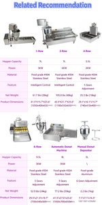 <span class=keywords><strong>M</strong></span>áy Là<span class=keywords><strong>m</strong></span> Bánh <span class=keywords><strong>Donut</strong></span> Cỡ Nhỏ, Thiết Bị Chuyên Nghiệp Để Sản Xuất Bánh Rán - Product Image 3