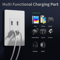 Prise murale standard américaine avec 4 ports USB-A, 15A, auto-terrestre, homologuée pour usage domestique/commercial