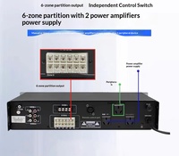 Amplificateur professionnel à tension constante LES USB-200M 300M 700M pour musique d'ambiance et diffusion sur campus, amplificateur haute puissance