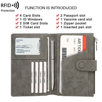 Portefeuille de voyage en gros avec blocage RFID, en cuir PU, porte-passeport multifonctionnel, étui pour passeport pour hommes et femmes, personnalisable