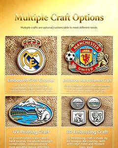 Insignias, broches y pines de solapa de metal con esmalte duro y blando, de aleación, de diseño moderno y antiguo, personalizados, con temática <span class=keywords><strong>mundial</strong></span>, deportiva y de eventos, como recuerdos. - Product Image 3