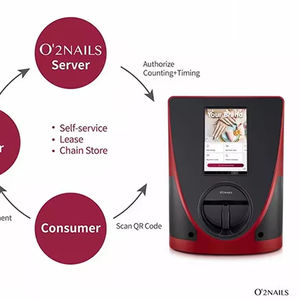 Impresora de Uñas Digital 3D Profesional con Pantalla Táctil, Modelo 2025, la Más Popular - Product Image 2