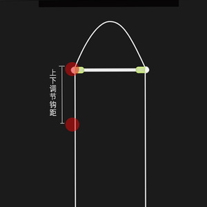 ตัวแยกสายซิลิโคน Aohu ป้องกันสายพันกัน อุปกรณ์ตกปลาในน้ำจืด - Product Image 2