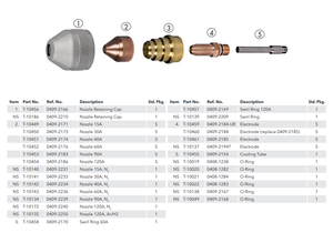 Boquilla consumible de corte por plasma 30A 0409-2173 para SAF OCP 150 - Product Image 4