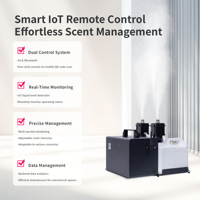 Diffuseur de parfum intelligent sans eau à nébulisation pour hôtel de luxe, système CVC à grande couverture, personnalisé OEM