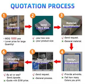 Giáng sinh trái cây trẻ em cửa sổ Hộp Quà Tặng dập thủ công Tùy chỉnh hình dạng bảng ngà bốn màu in ruy băng di động - Product Image 5