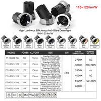 Spot LED encastrable orientable 5CCT anti-éblouissement profond 7W 10W 12W 15W 20W 25W IP44 CE RoHS Fitlight pour showroom, magasin de détail, fourniture OEM