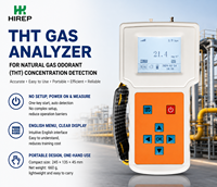 Detector de Gas THT Portátil HIREP con Bomba de Succión, Analizador de Tetrahidrotiofeno para Monitoreo de Seguridad del Gas Natural, Venta al Por Mayor
