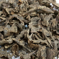 Huile de Oud Indienne Original India vente en gros d'huile de Oudh de qualité exportée disponible en prix de gros huile de Oud indienne pure et naturelle