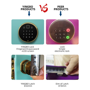 Yingbo, venta al por mayor, cerradura Digital inteligente, cajas fuertes coloridas, mango oculto de acero sólido, cerradura de huellas dactilares, <span class=keywords><strong>caja</strong></span> <span class=keywords><strong>fuerte</strong></span> para Home Hotel - Product Image 4